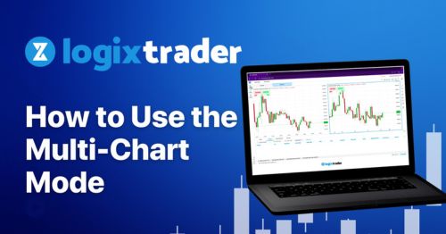 How to Set Up Multiple Charts in LogixTrader