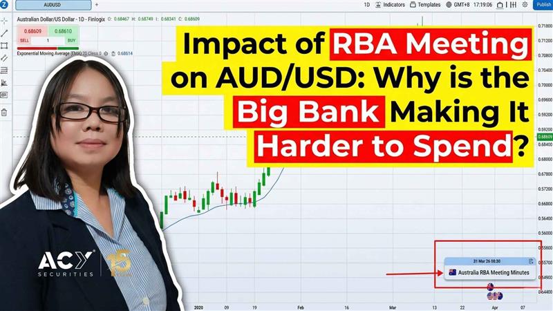 Impact of RBA Meeting on AUD/USD: Why is the Big Bank Making It Harder ...