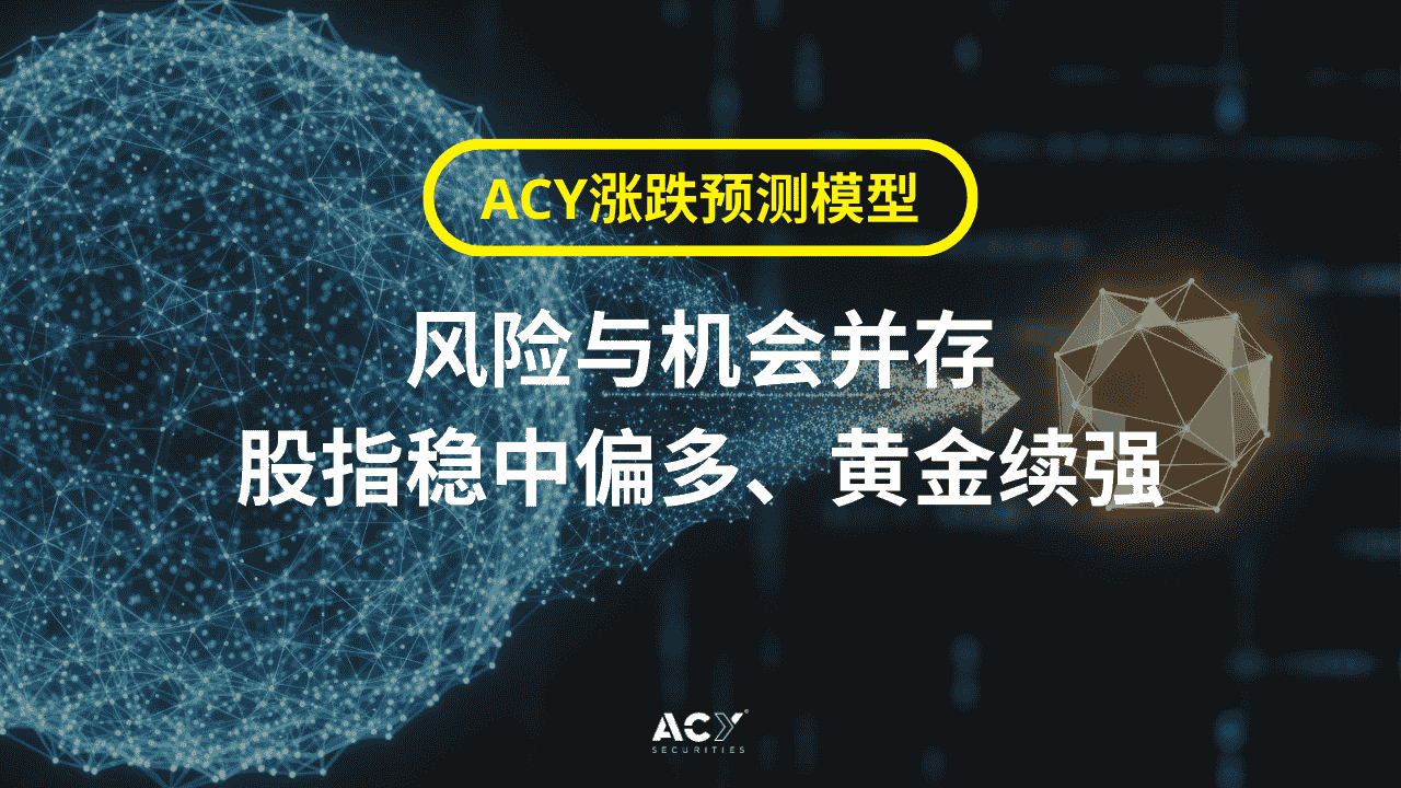 外汇市场实时更新，经济新闻快报