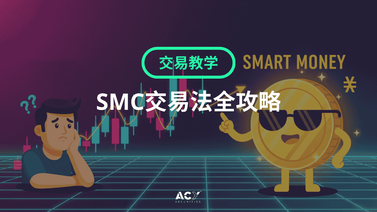 使用SMC策略掌握日内交易的蜡烛图形态分析
