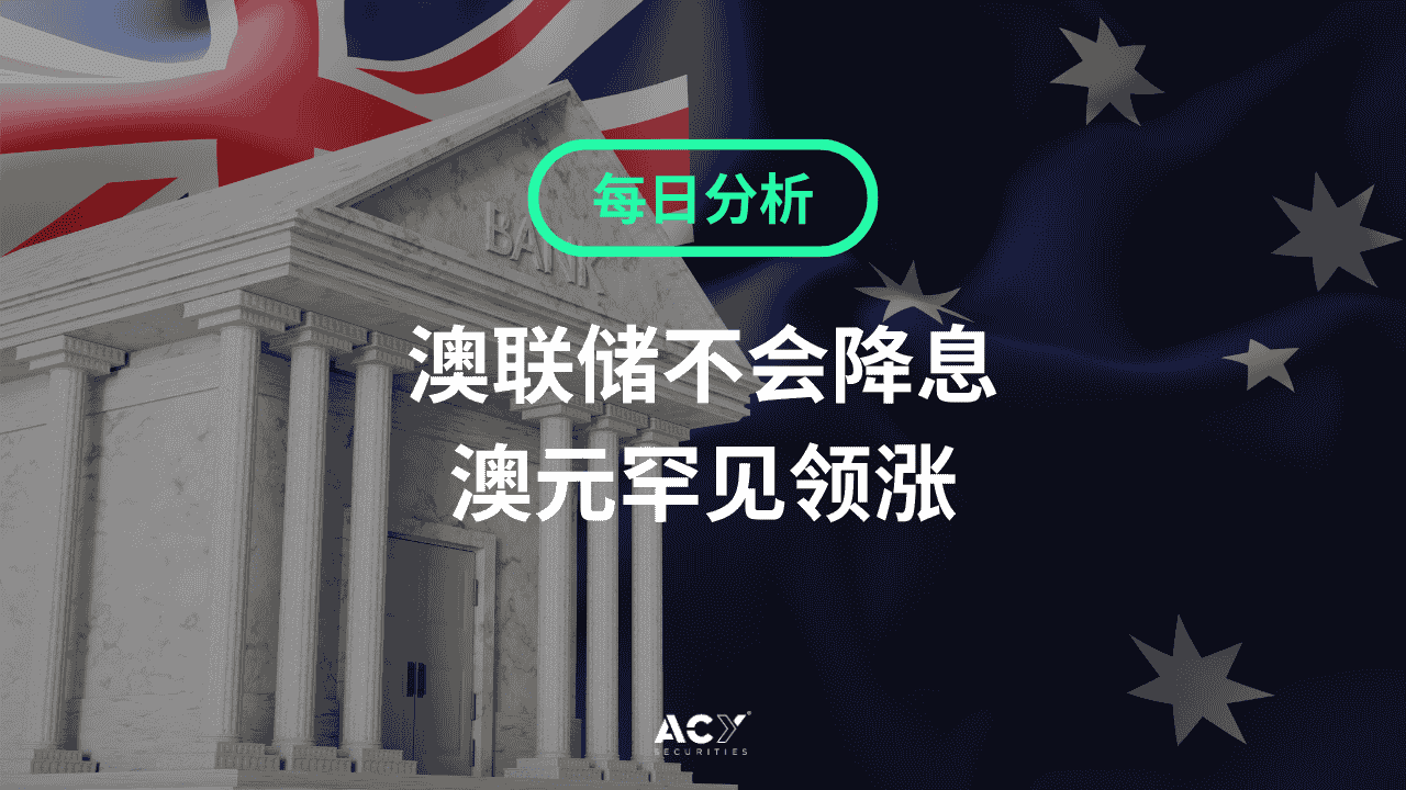 每日分析】澳联储不会降息，澳元罕见领涨！关门风险发酵，但金价或已见顶！