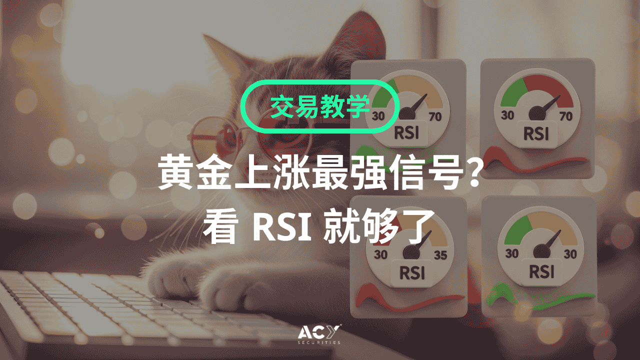 黄金上涨最强信号？看RSI 就够了
