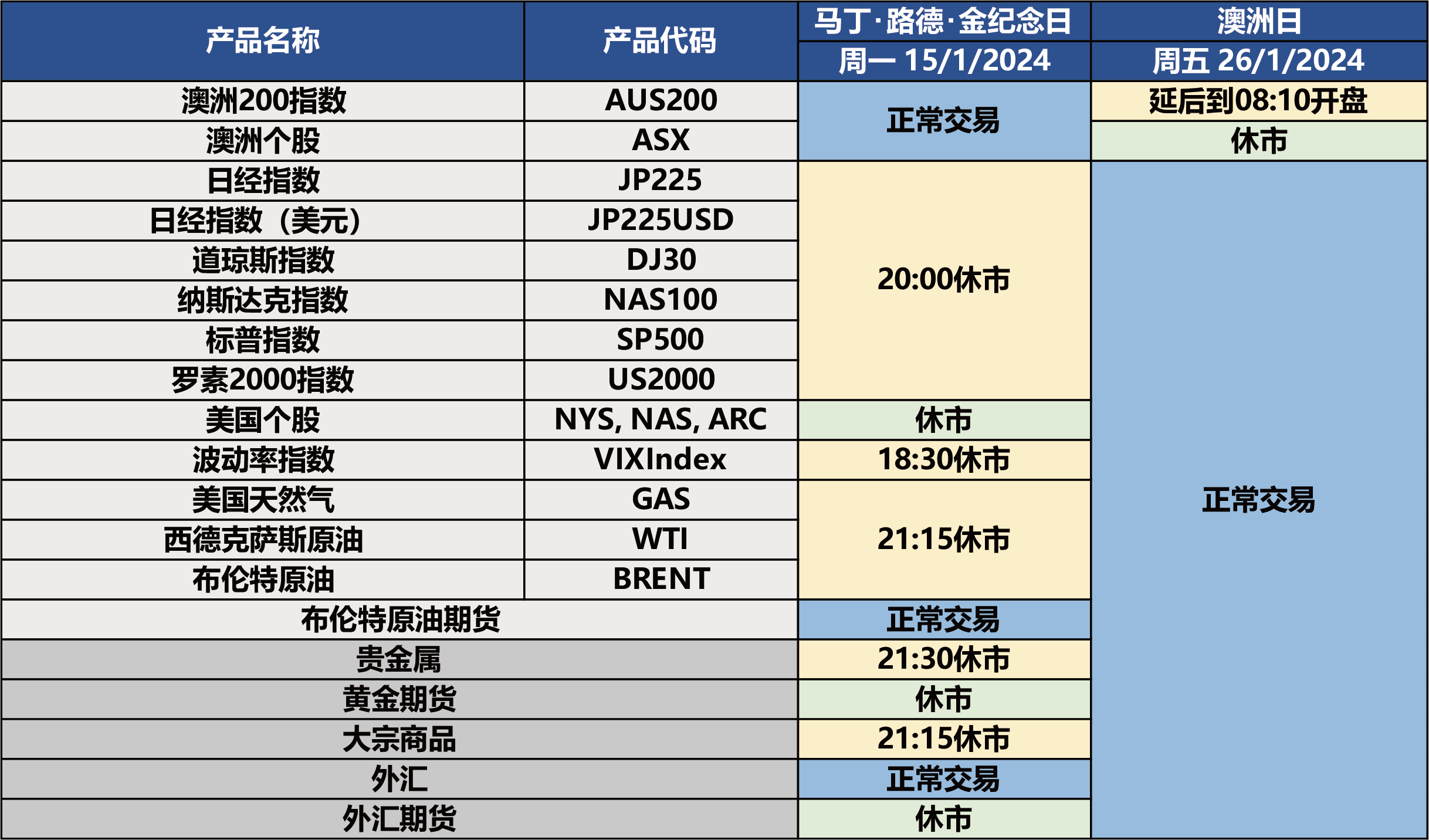 公告】2024年1月份交易时间调整