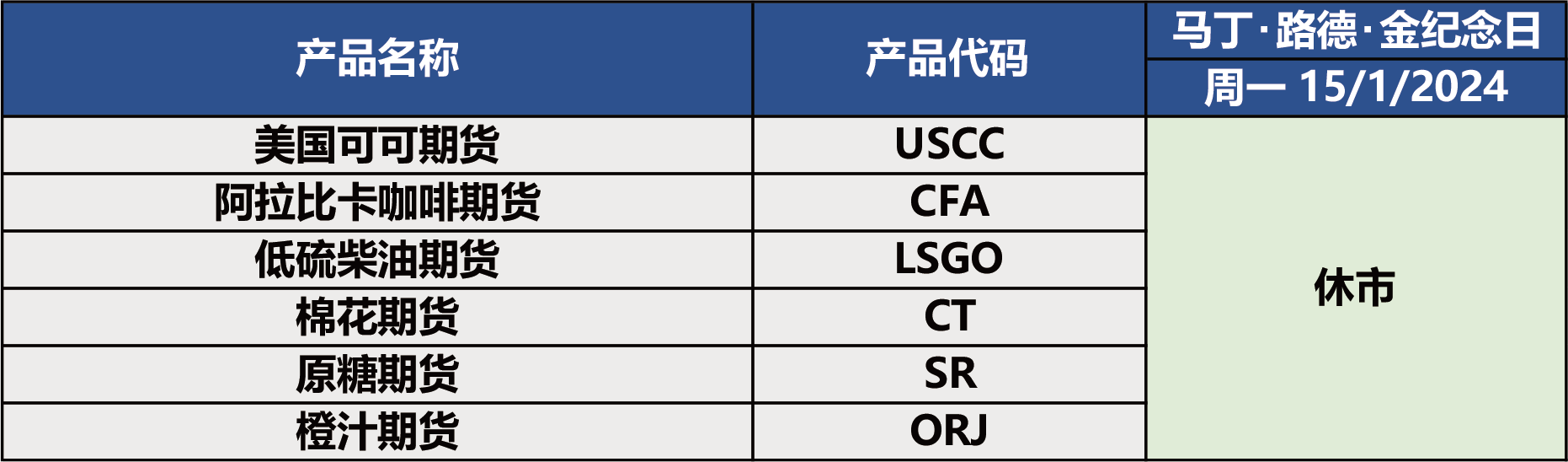 公告】2024年1月份交易时间调整