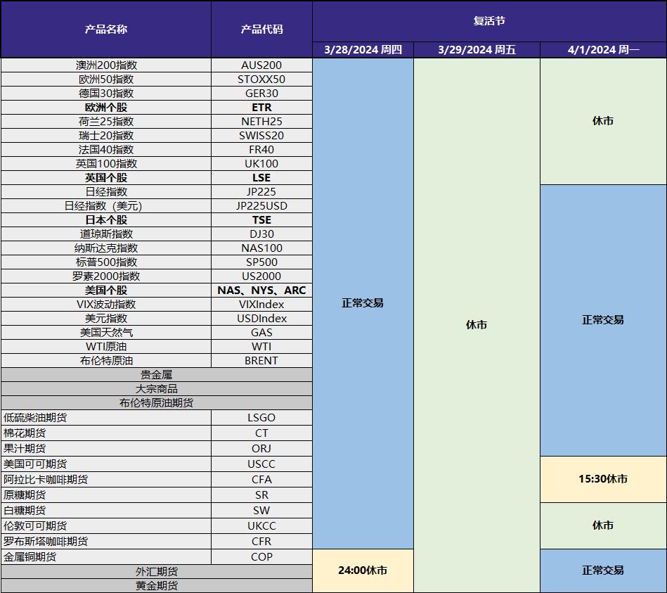 公告】2024年3月交易时间调整