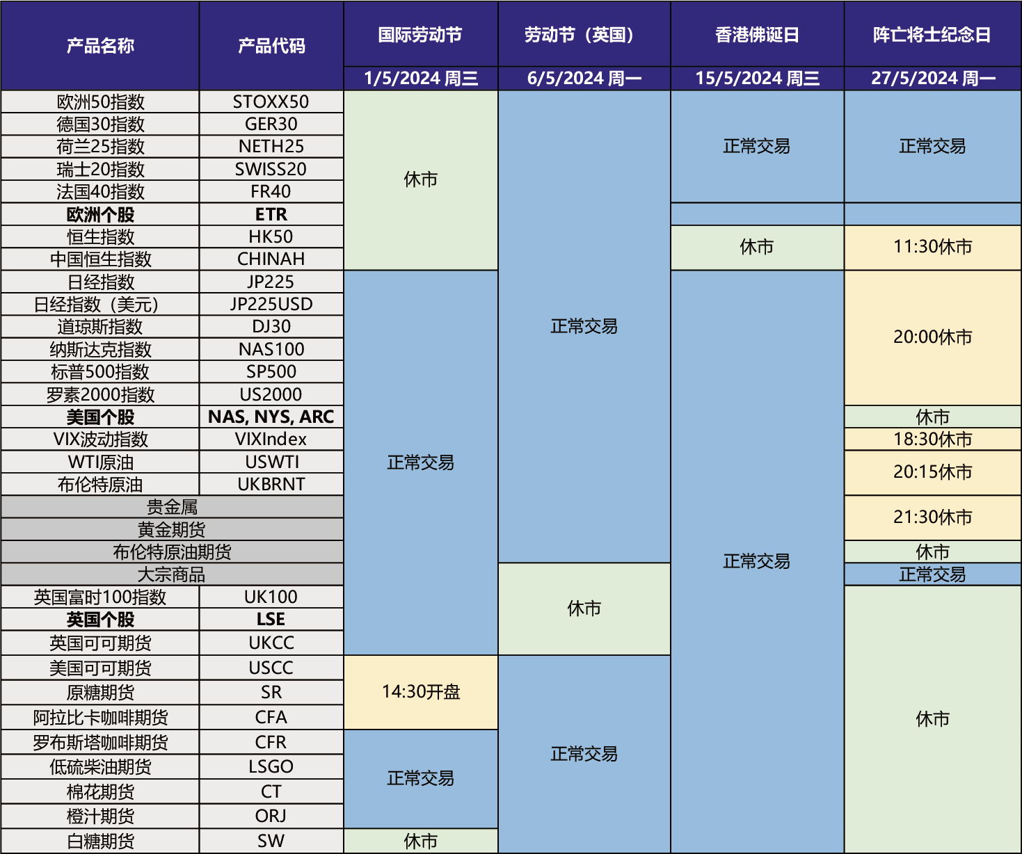 公告】2024年5月份交易时间调整, image size:1469x1228