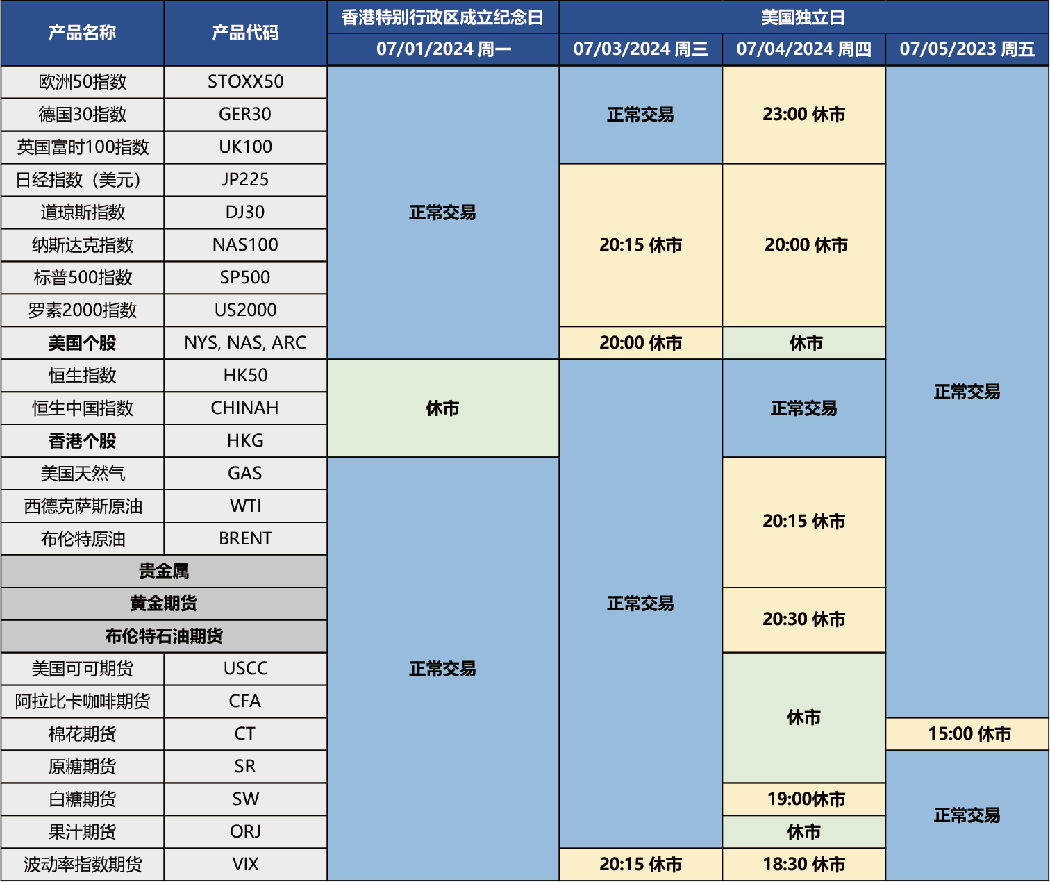 公告】2024年7月份交易时间调整