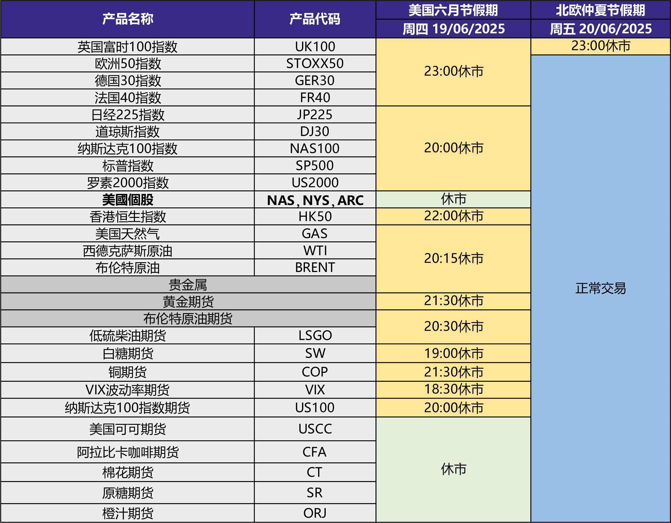 公告】2025年6月交易时间调整