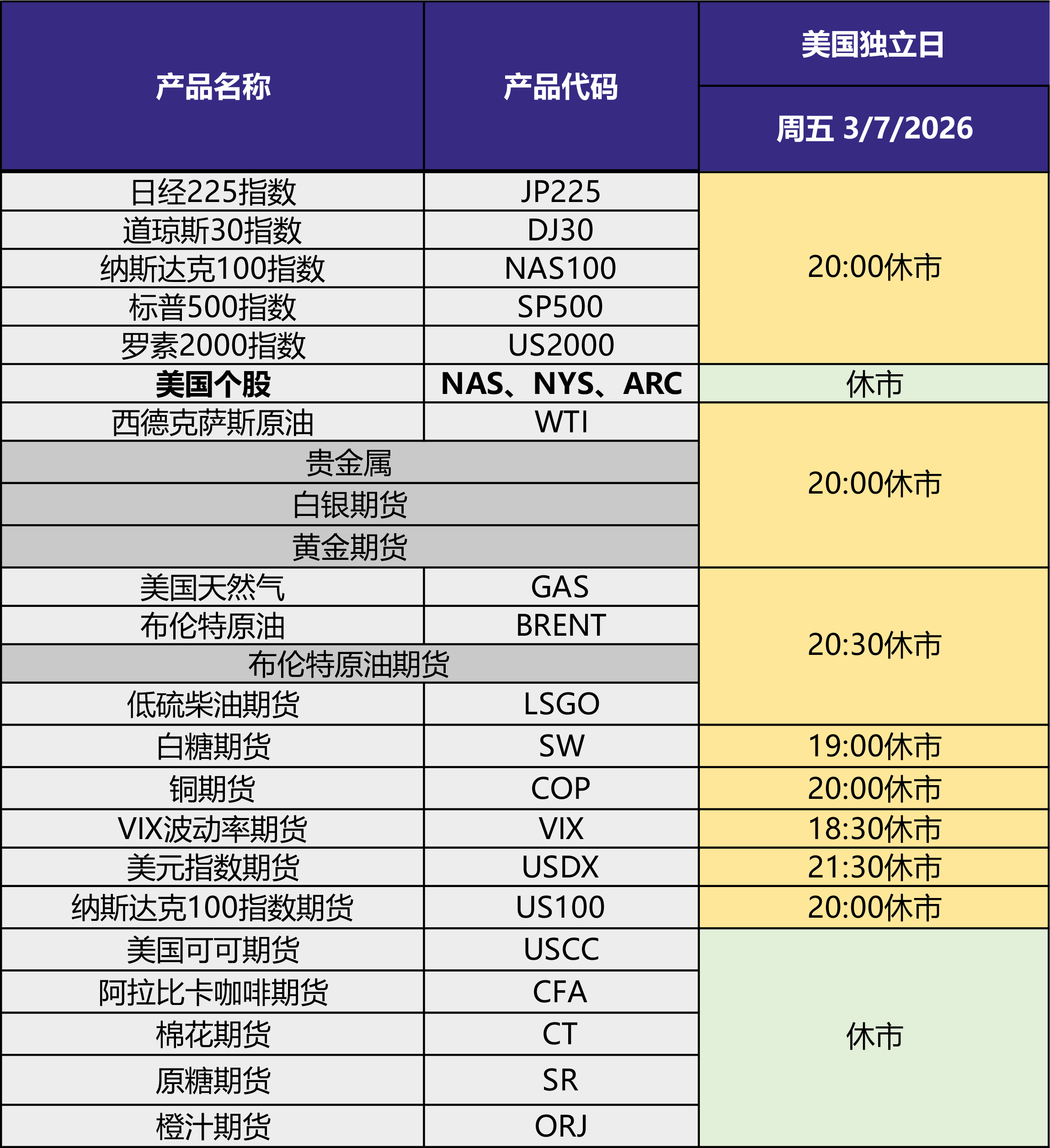 公告】2026年7月份交易时间调整