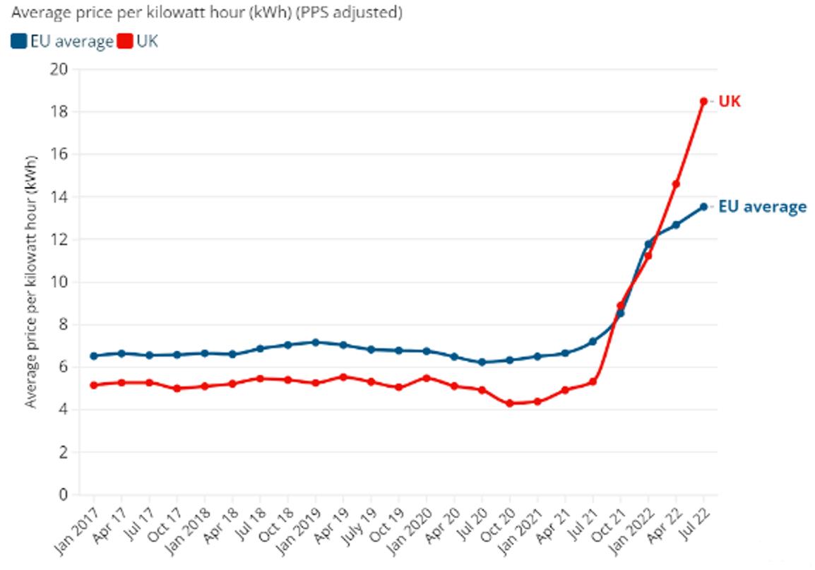 黄金英镑分析｜黄金市场分析