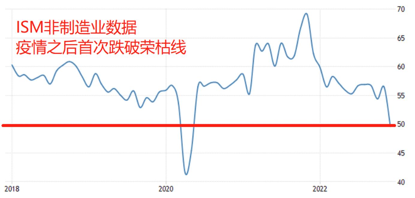 ACY证券】非农之夜美元暴跌，难道是机构开始割韭菜？