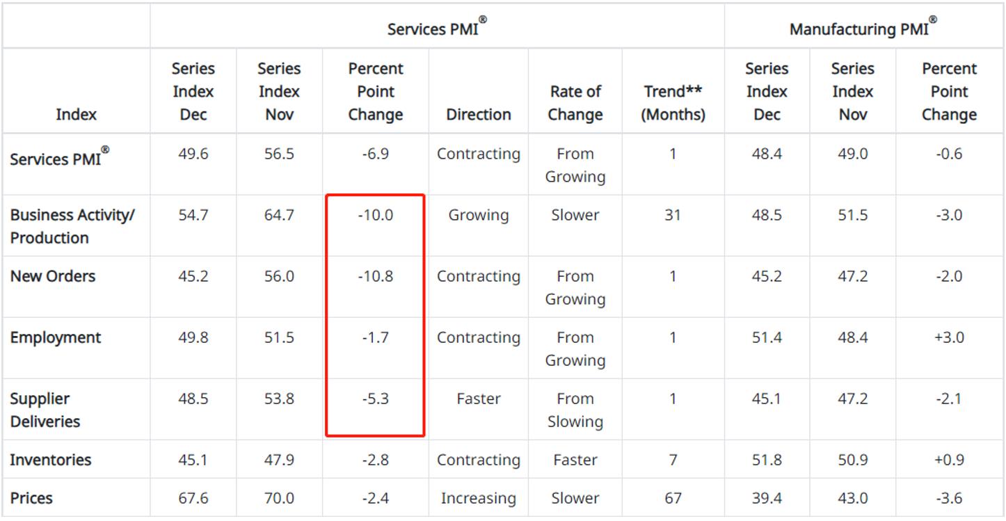 ACY证券】非农之夜美元暴跌，难道是机构开始割韭菜？