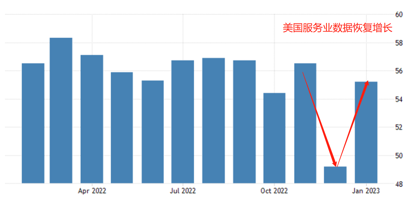 黄金价格分析| 贵金属大宗商品分析