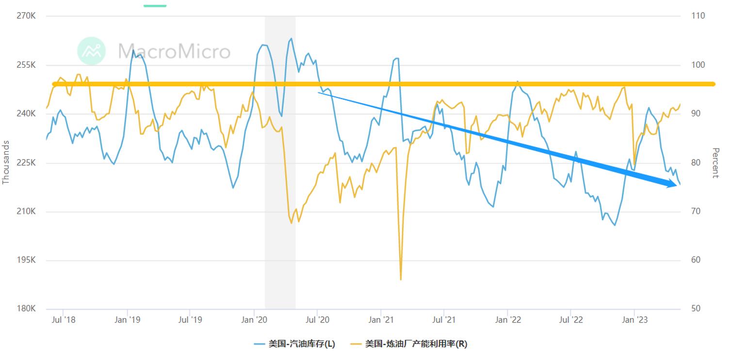ACY证券】原油价格长线见底了吗？