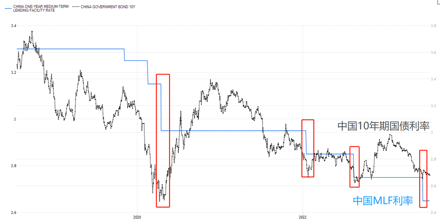 ACY证券】中国GDP数据好坏参半，RMB贬值或已到底？