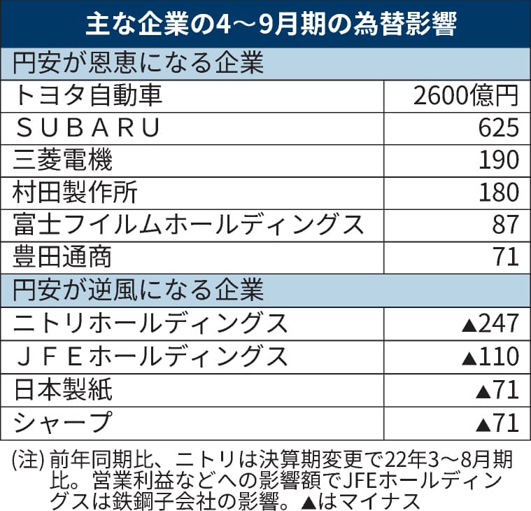 文字の書かれた紙

自動的に生成された説明