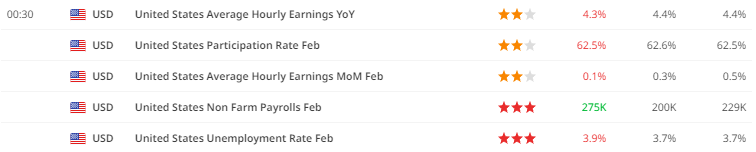 A screenshot of a calendar
Description automatically generated