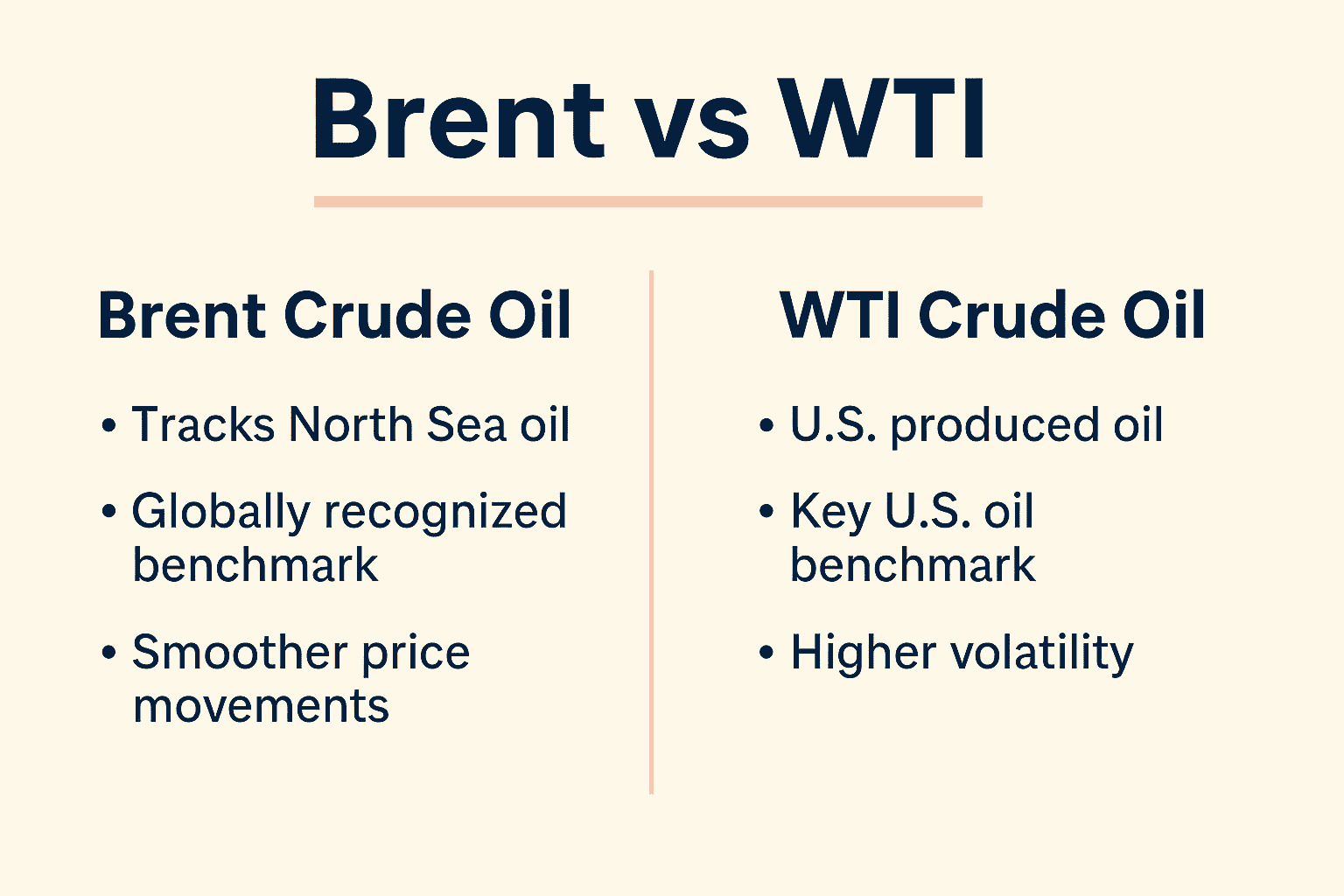 How to Trade Oil: Crude Oil Trading Guide for 2025